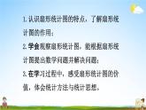 北师大版六年级数学上册《第五单元 第1课时》课堂教学课件PPT小学公开课