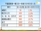 北师大版六年级数学上册《第五单元 第1课时》课堂教学课件PPT小学公开课