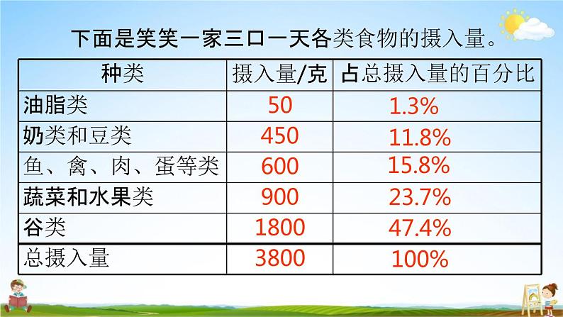 北师大版六年级数学上册《第五单元 第1课时》课堂教学课件PPT小学公开课第4页