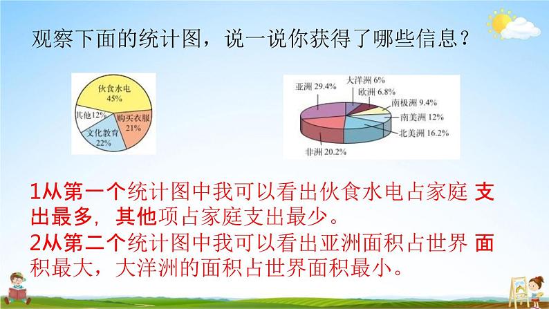 北师大版六年级数学上册《第五单元 第1课时》课堂教学课件PPT小学公开课第7页