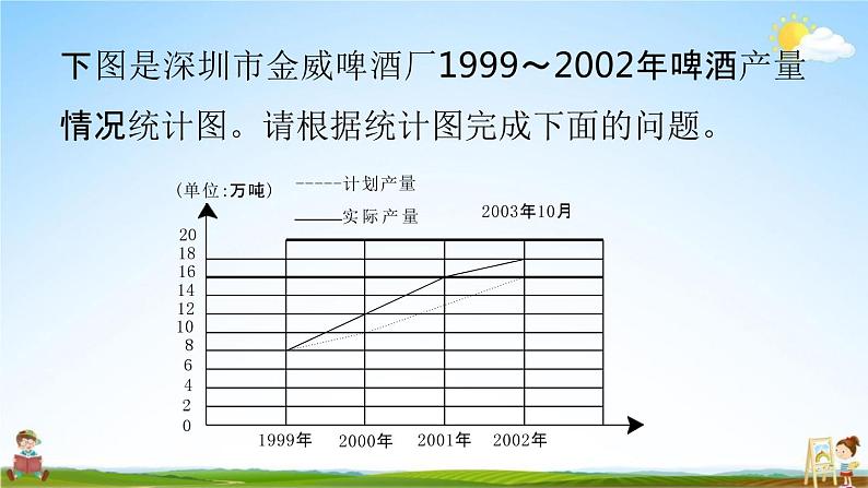 北师大版六年级数学上册《第五单元 第5课时》课堂教学课件PPT小学公开课第4页