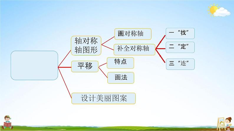 北师大版五年级数学上册《2-5 练习三》课堂教学课件PPT小学公开课03