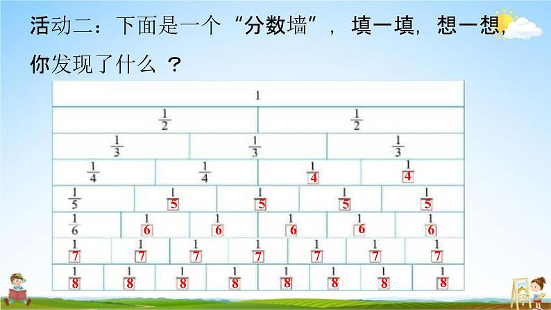 北师大版五年级数学上册《第五单元 第2课时 分数的再认识（二）》课堂教学课件PPT小学公开课第7页