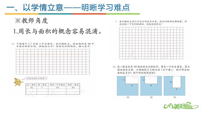 立足学情  把握本质——人教版三年级上册《面积与周长的串讲复习》课件第3页