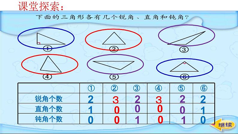 《三角形的分类》第5页