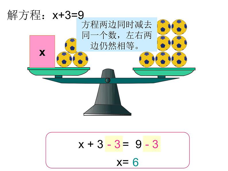 解方程  部编版小学数学教材第3页