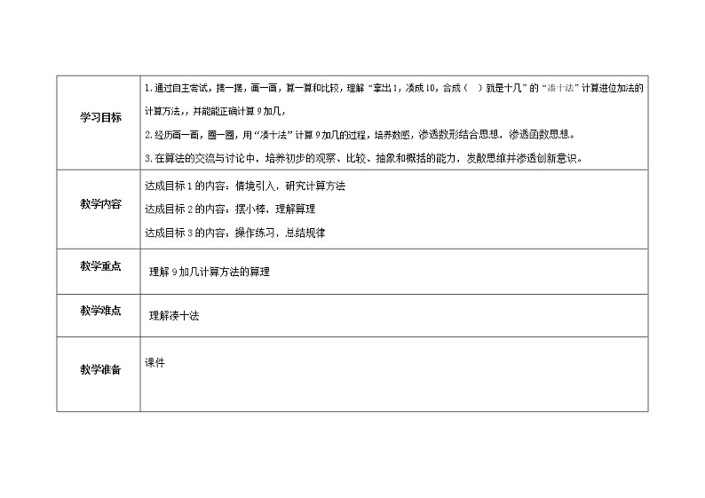人教版一年级上册数学《9加几》（教案）第2页