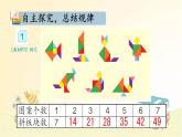 人教版数学二年级上册 第1课时 7的乘法口诀 课件