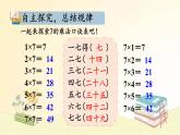 人教版数学二年级上册 第1课时 7的乘法口诀 课件