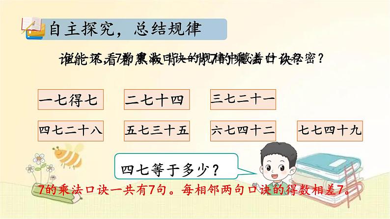 人教版数学二年级上册 第1课时 7的乘法口诀 课件第6页