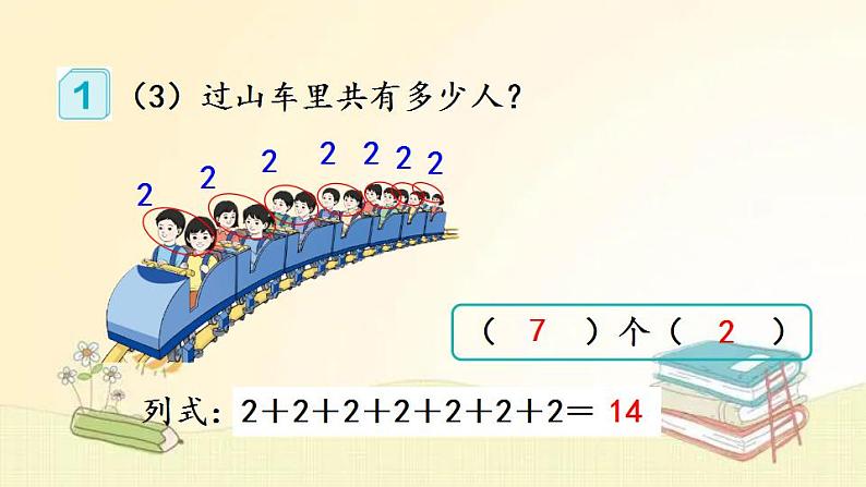 人教版数学二年级上册 第1课时 乘法的初步认识 (1) 课件第5页