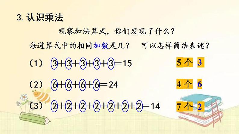 人教版数学二年级上册 第1课时 乘法的初步认识 (1) 课件第6页