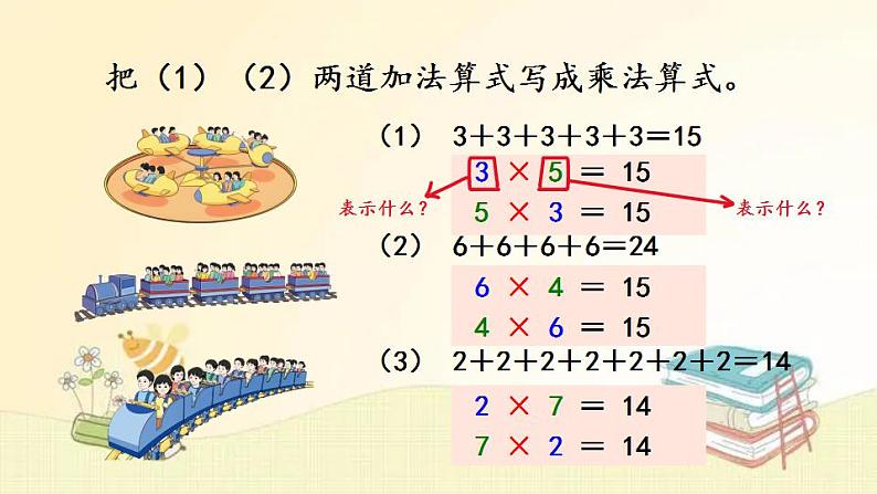 人教版数学二年级上册 第1课时 乘法的初步认识 (1) 课件第8页