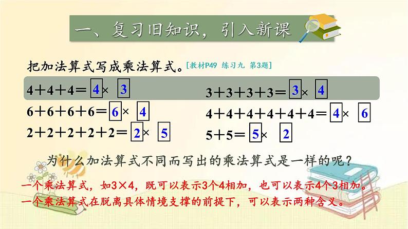 人教版数学二年级上册 第2课时 乘法的初步认识 (2) 课件第2页