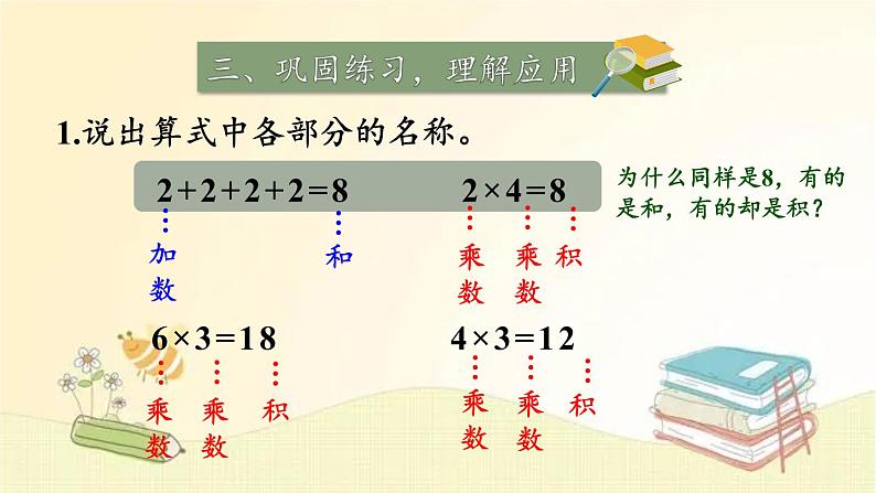 人教版数学二年级上册 第2课时 乘法的初步认识 (2) 课件第8页