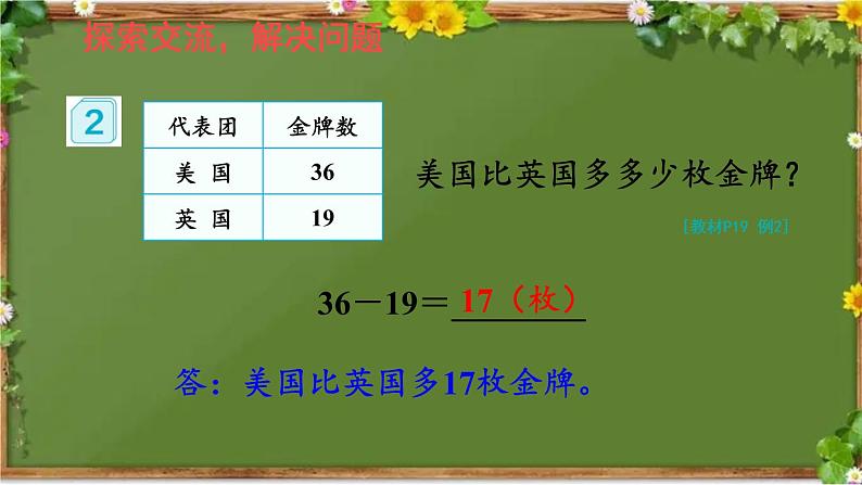 人教版数学二年级上册 第2课时 退位减 课件第5页