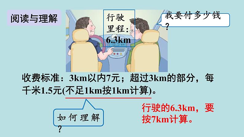 小学数学人教版五年级上册课件1单元小数乘法第8课时解决问题2第4页