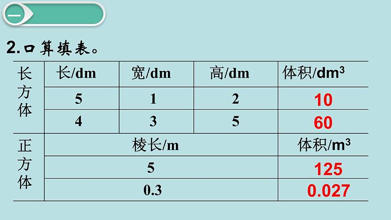 小学数学五年级下册教学课件3单元长方体和正方体第7课时05