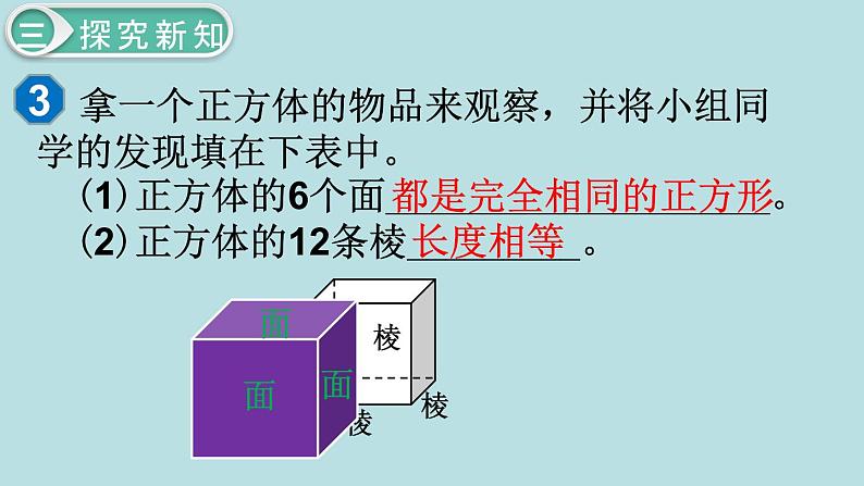 小学数学五年级下册教学课件3单元长方体和正方体第2课时正方体的认识第5页