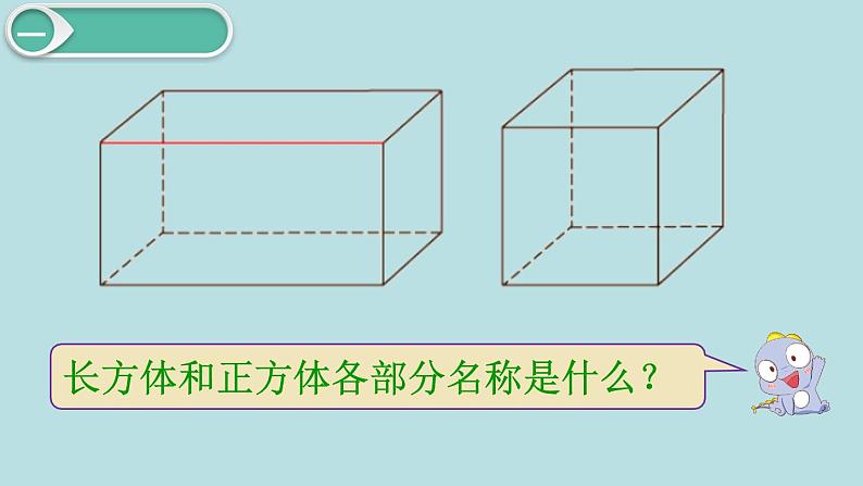 小学数学五年级下册教学课件3单元长方体和正方体第11课时整理和复习第3页