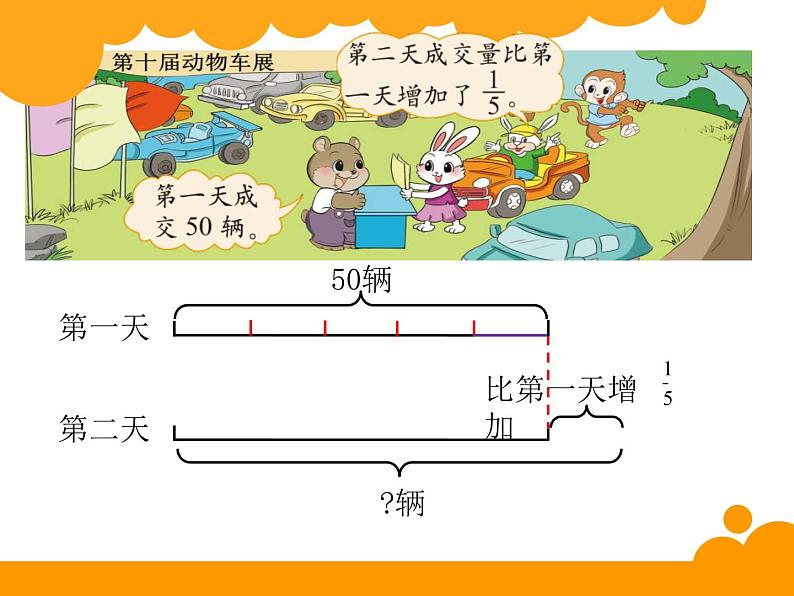 北师大版六年级上册分数混合运算（二）课件第3页