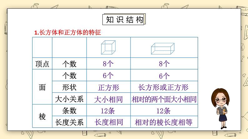 北师大版五下2.5《练习二》课件+教学设计+同步练习03