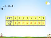 北师大版二年级数学上册《第八单元 买球》课堂教学课件PPT小学公开课