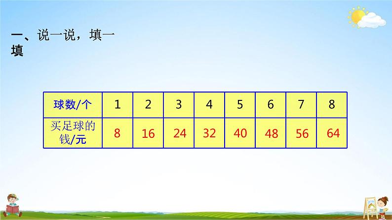 北师大版二年级数学上册《第八单元 买球》课堂教学课件PPT小学公开课第5页