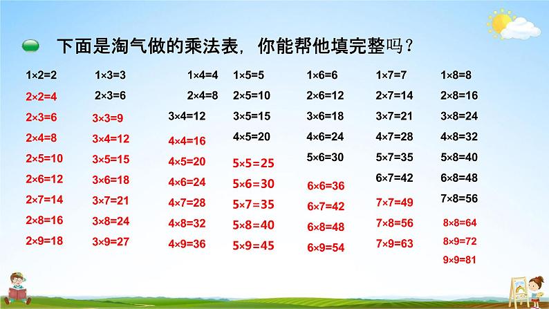 北师大版二年级数学上册《第八单元 做个乘法表》课堂教学课件PPT小学公开课第6页