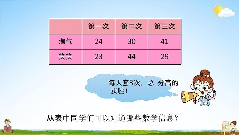 北师大版二年级数学上册《第一单元 谁的得分高》课堂教学课件PPT小学公开课第4页