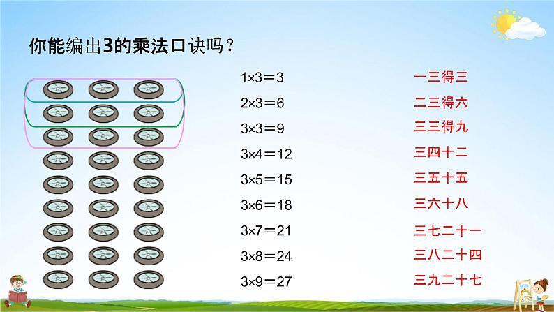 北师大版二年级数学上册《第五单元 需要几个轮子》课堂教学课件PPT小学公开课06