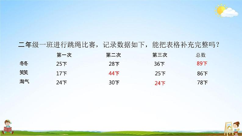 北师大版二年级数学上册《整理与复习（1）》课堂教学课件PPT小学公开课第3页