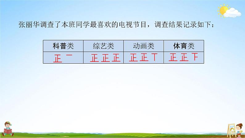 苏教版四年级数学上册《第四单元第1课时 统计表和简单的条形统计图》课堂教学课件PPT小学公开课第4页