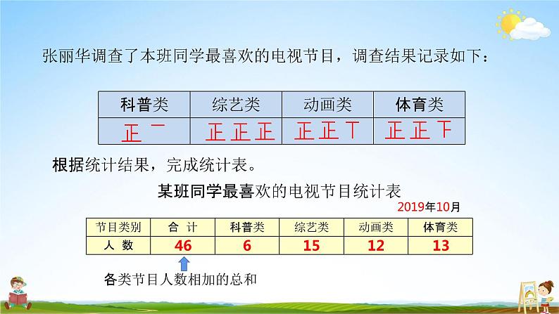 苏教版四年级数学上册《第四单元第1课时 统计表和简单的条形统计图》课堂教学课件PPT小学公开课第6页