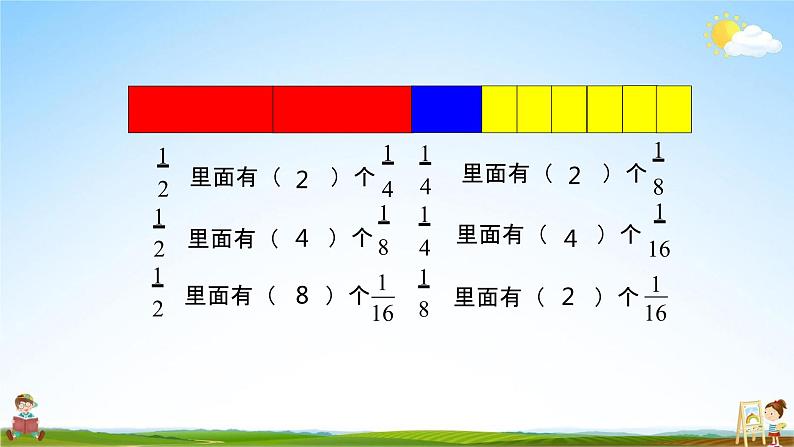 苏教版三年级数学上册《7-5 多彩的分数条》课堂教学课件PPT小学公开课第6页