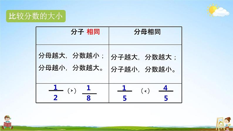 苏教版三年级数学上册《7-4 练习十一》课堂教学课件PPT小学公开课05