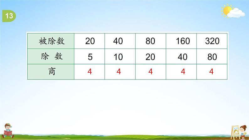 苏教版四年级数学上册《第二单元第3课时 除数是整十数的除法练习》课堂教学课件PPT小学公开课第8页