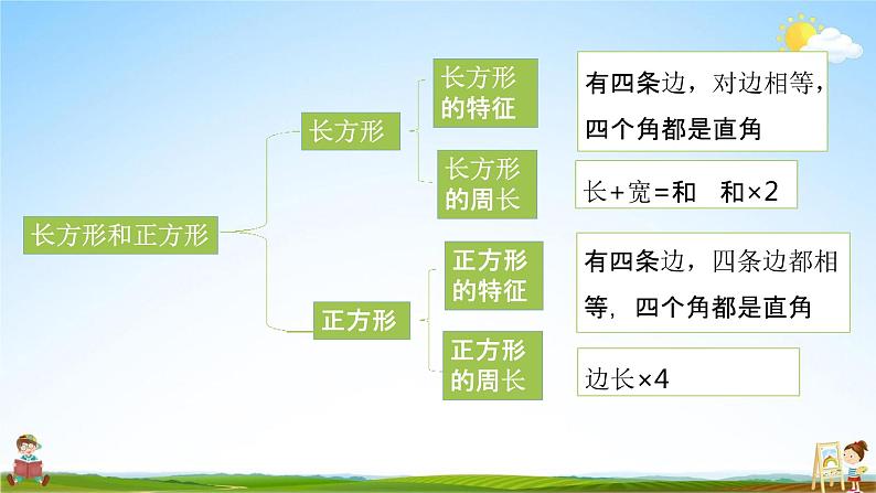 苏教版三年级数学上册《3-4 练习六（1）》课堂教学课件PPT小学公开课03