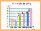 人教版五年级下册数学《折线统计图》课件