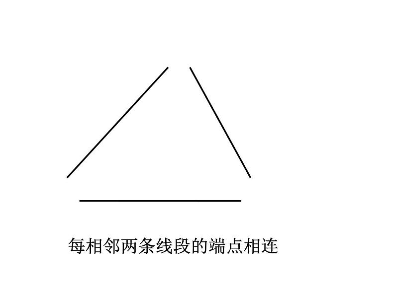 人教版四年级数学下册三角形的认识课件第6页