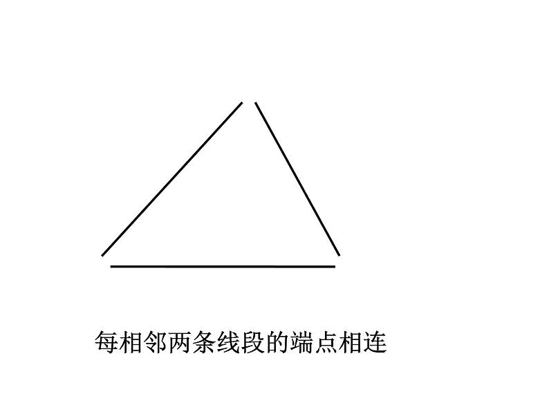 人教版四年级数学下册三角形的认识课件第7页