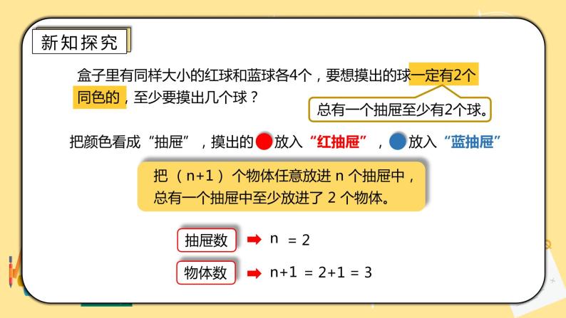 人教版小学数学六下5.2《鸽巢原理的应用》PPT课件（送教案+练习）06