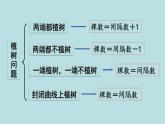 小学数学人教版五年级上册课件8单元总复习第4课时可能性与植树问题