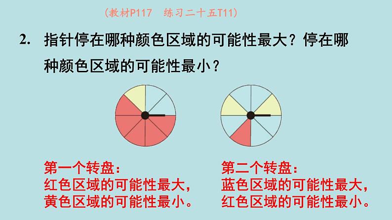 小学数学人教版五年级上册课件8单元总复习第4课时可能性与植树问题第5页