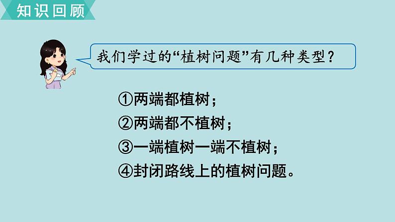 小学数学人教版五年级上册课件7单元数学广角植树问题第4课时整理和复习第2页