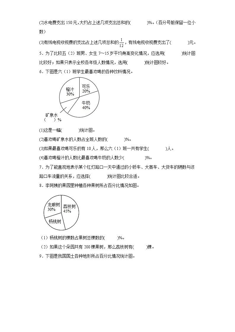 （期末押题卷）第七单元扇形统计图填空题（试题）六年级上册期末高频考点数学试卷（人教版）02