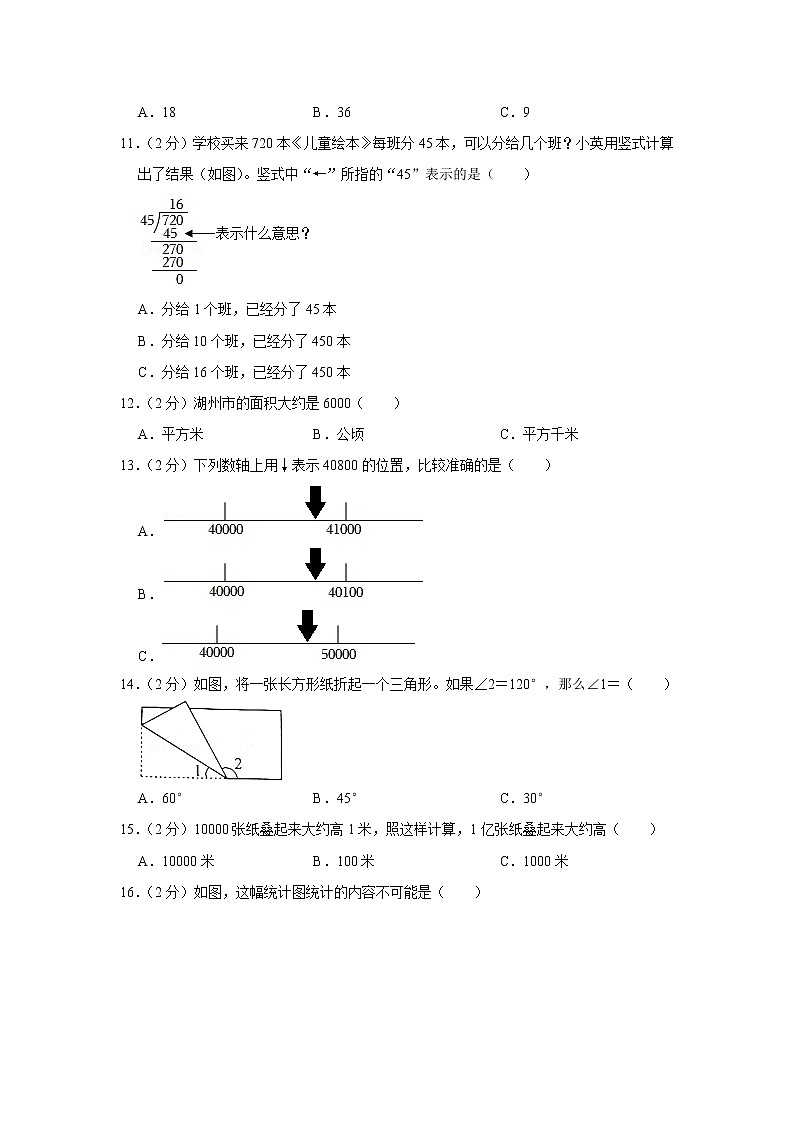 2021-2022学年浙江省湖州市吴兴区四年级（上）期末数学试卷第2页