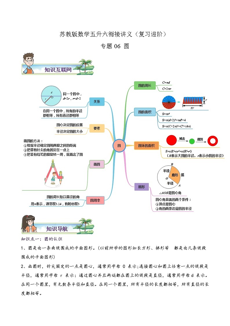 【暑假班】苏教版数学五升六衔接精编讲义 专题06《圆》（解析版）第1页