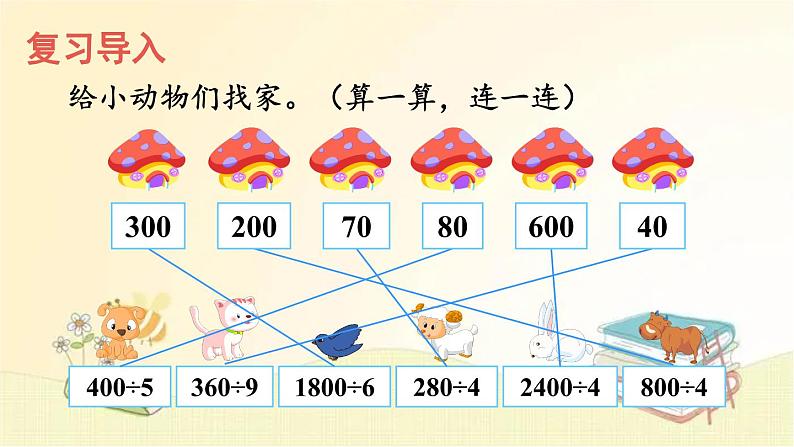 人教版数学四年级上册 1.口算除法 课件第2页