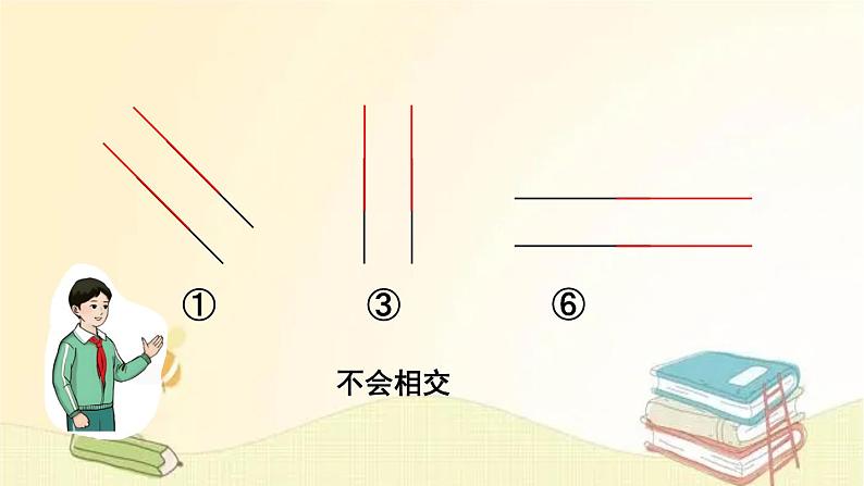 人教版数学四年级上册 第1课时 平行与垂直 课件第5页